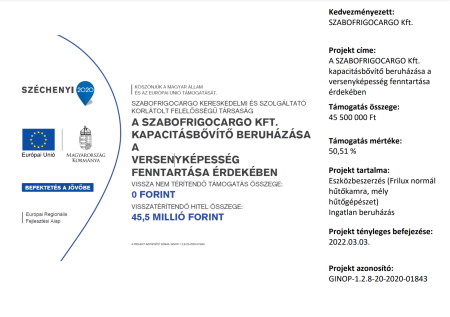 Technológiaifejlesztés a Szabofrigocargo Kft-nél - GINOP_PLUSZ-1.2.1-21-2021-01222